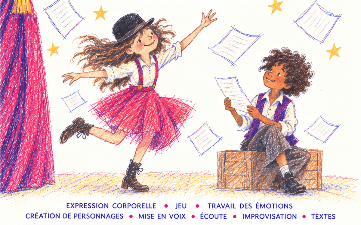 Stage de théâtre pour enfants à Paris