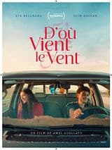D'où vient le vent